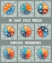 Colorful Pie chart for cyclic process templates infographics. Te Royalty Free Stock Photo