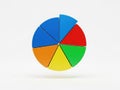 Colorful pie chart isolated on white background Royalty Free Stock Photo