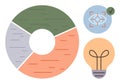 Circular Data Chart, Vision Target, and Light Bulb Representing Analysis and Creative Ideas Royalty Free Stock Photo