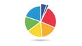 A colorful pie chart with multiple sections on a white background Royalty Free Stock Photo