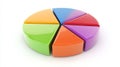 Colorful Pie Chart Representing Data and Statistics A 3D pie chart divided into six sections each a different vibrant color Royalty Free Stock Photo