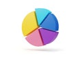 Colorful pie chart segments floating against white background Royalty Free Stock Photo