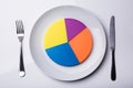 Colorful Pie Chart On White Plate Royalty Free Stock Photo