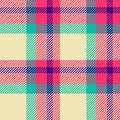 Colorful plaid pattern with a pixelated woven texture. Ideal for backgrounds, textile designs, or graphic projects needing a Royalty Free Stock Photo