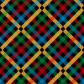 Colorful plaid tartan on black background. vector illustration.