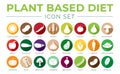Colorful Plant Based Diet Round Icon Set of Sunflower, Potato, Chilli, Wheat, Pear, Tomato, Fig, Mushroom, Apple, Zucchini,