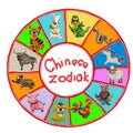 Colorful plasticine 3D Chinese Zodiac animals Royalty Free Stock Photo