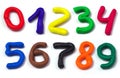 Colorful plasticine numbers set isolated on a white background.