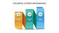 Colorful 3 points of steps with stair list layout design, infographic element template vector Royalty Free Stock Photo