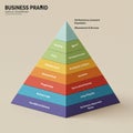 Colorful pyramid chart representing business hierarchy and concepts. Composed of Royalty Free Stock Photo