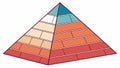 Colorful pyramid illustration, ancient structure with vibrant color layers vector design Generative AI