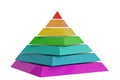 Colorful pyramid isolated on white background 3D illustration Royalty Free Stock Photo