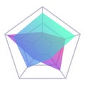 Abstract colorful radar chart showing data visualization