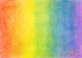 Colorful rainbow chalk pastel background or soft pastel. Handdrawn rainbow gradient, rough texture