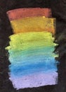 Colorful rainbow chalk pastel background or soft pastel. Handdrawn rainbow gradient, rough texture