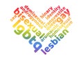 Colorful Rainbow Pride Tagcloud Isolated on White Background. Watercolor Illustration with Words
