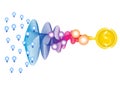 Colorful rainbow spectrum ribbon as innovation funnel idea