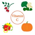 Colorful set of products which contain the most vitamin C Royalty Free Stock Photo