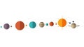 Colorful Solar System Illustration with Planets in Orbit Royalty Free Stock Photo