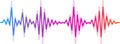 Colorful sound waves are visualizing audio signal, music waveforms, and digital studio equalizer, creating a vibrant