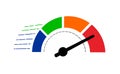 Colorful speedometer vector icon with perspective and speed effect.