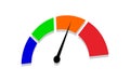 Colorful speedometer vector icon with perspective. Speed indicator icon. Royalty Free Stock Photo