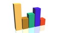 Colorful statistics histogram