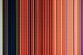 Colorful stripes on a broken LCD TV screen Royalty Free Stock Photo