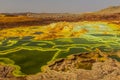 Colorful sulfuric ponds in the volcanic landscape of Dallol, Danakil depression, Ethiop