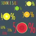 Colorful summer sale badges with fresh fruits zero circles Royalty Free Stock Photo