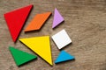 Colorful tangram puzzle wait to develop shape on wood background Royalty Free Stock Photo