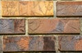 Colorful textured brick wall Royalty Free Stock Photo