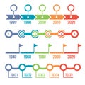 Colorful Timeline Infographic Set