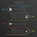 Colorful timeline infographic template vector with icons