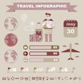 Colorful travel infographics.