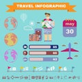 Colorful travel infographics.
