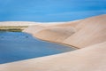 The colorful vast desert landscape of tall, white sand dunes and seasonal rainwater lagoons at the LenÃÂ§ÃÂ³is Maranhenses National