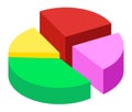 Colorful vector 3d pie diagram, pie chart, digital marketing, round infochart, infograph, statistics