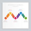 Colorful wavy infograph design