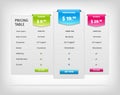 Colorful web pricing table template for business