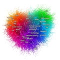 Colorful word cloud visualization with technology and emotion themes Royalty Free Stock Photo