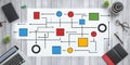 Colorful Workflow Diagram on Desk with Laptop Tablet and Stationery Business Process Chart Visual Representation