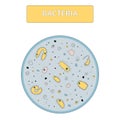 Colorful yellow bacteria with a blue nucleus on a blue background under a microscope. Doodle hand drawn style Royalty Free Stock Photo