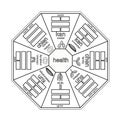 Coloring of Chinese Feng Shui Bagua square.