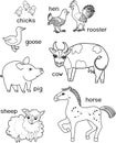 Coloring page. Set of different cute cartoon farm animals with titles on white background Royalty Free Stock Photo