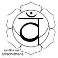 Coloring svadhishthana Indian of chakra vector illustration