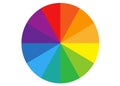 Colorful basic color picker wheel to choose colors Royalty Free Stock Photo