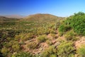 Colossal Cave Mountain Park View