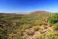 Colossal Cave Mountain Park View