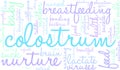 Colostrum Word Cloud